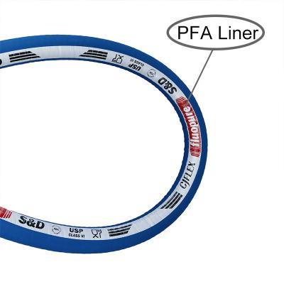 CJFLEX fluopure 内衬PFA特氟龙橡胶管 FRSD